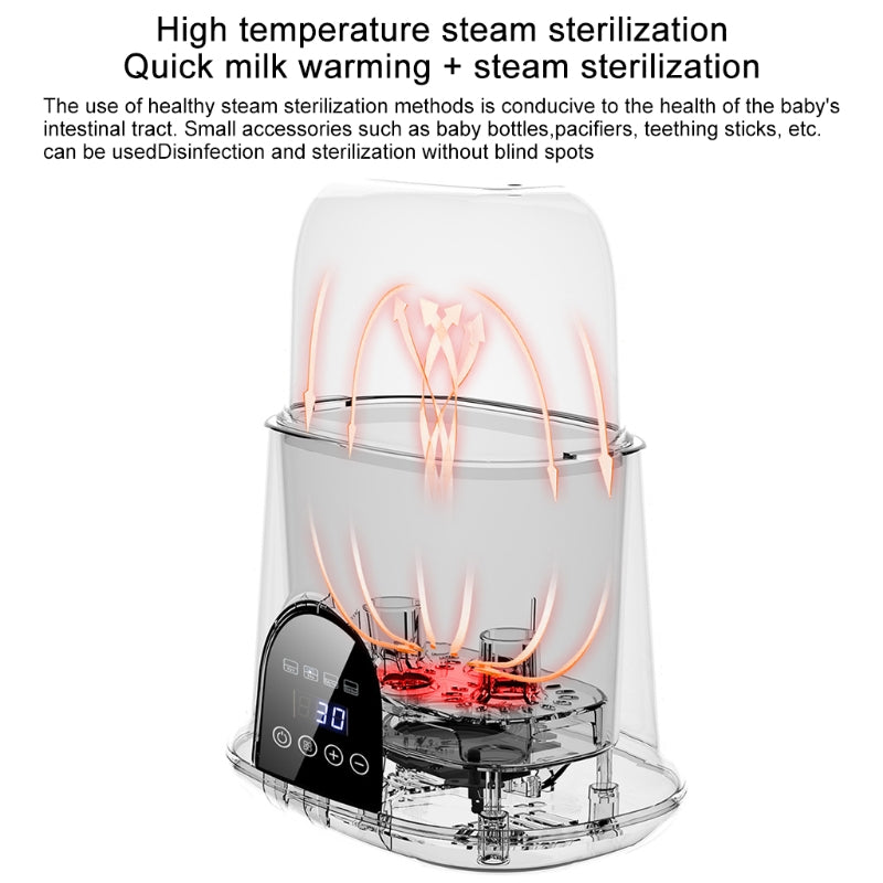 Baby Bottle Warmer & Sterilizer – Smart Thermostat Heater
