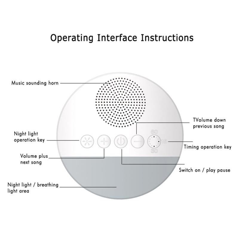 2020 White Noise Sleep Machine with Night Light