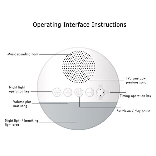 2020 White Noise Sleep Machine with Night Light